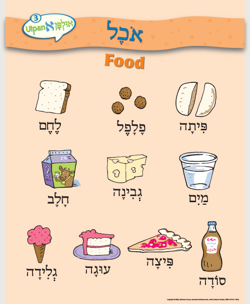 Behrman House Our Catalog Ulpan Alef