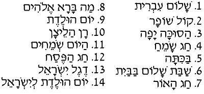  [titles in hebrew] 