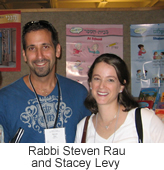 Rabbi Steven Rau Stacey Levy inclusive religious school program learning differences Jewish books learning Judaism textbooks Hebrew textbook text book learn Hebrew language software  teach Hebrew school curriculum Jewish education educational material Behrman House Judaica publishing teaching Hebrew schools Jewish teacher resources educators Berman publisher religious school classroom management Jewish video games reading Hebrew teachers resource Jewish software interactive CDs Holocaust Jewish holidays  Israel bar mitzvah training bat mitzvah preparation history teacher’s guide  read Jewish Bible stories Tanakh life cycle mitzvot customs Herbew prayers synagogue culture religion Jeiwsh holiday calendar holidays Jewihs learning Hebrw student worksheets children temple conservative reform Judaism