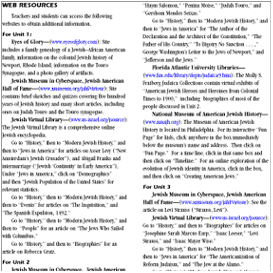 American Jewish History genealogy biography demographics Jewish books learning Judaism textbooks Hebrew textbook text book learn Hebrew language software  teach Hebrew school curriculum Jewish education educational material Behrman House Judaica publishing teaching Hebrew schools Jewish teacher resources educators Berman publisher religious school classroom management Jewish video games reading Hebrew teachers resource Jewish software interactive CDs Holocaust Jewish holidays  Israel bar mitzvah training bat mitzvah preparation history teacher’s guide  read Jewish Bible stories Tanakh life cycle mitzvot customs Herbew prayers synagogue culture religion Jeiwsh holiday calendar holidays Jewihs learning Hebrw student worksheets children temple conservative reform Judaism