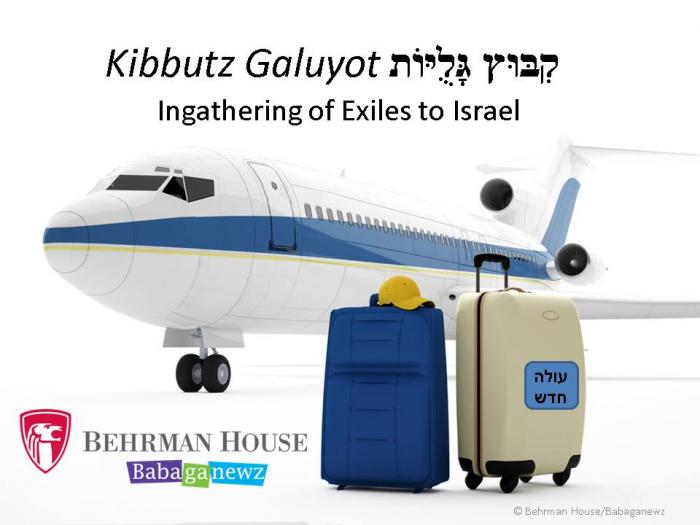 Ingathering of Exiles to Israel PowerPoint