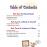 http://www.behrmanhouse.com/sites/default/files/imagecache/library_item_610w/products/images/TOC_29.jpg