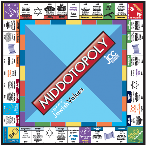 Middot-opoly Game Board (keep reading to download the full game!)